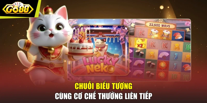 Chuỗi biểu tượng cùng cơ chế thưởng liên tiếp