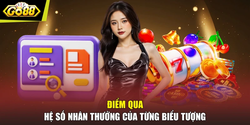 Điểm qua hệ số nhân thưởng của từng biểu tượng