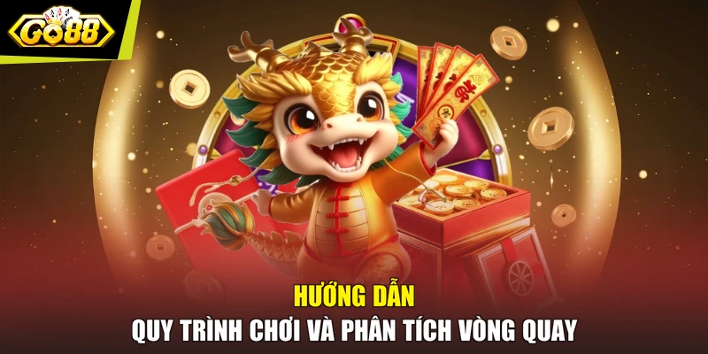 Hướng dẫn quy trình chơi và phân tích vòng quay