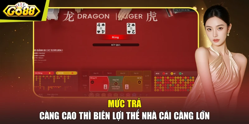 Mức trả càng cao thì biên lợi thế nhà cái càng lớn